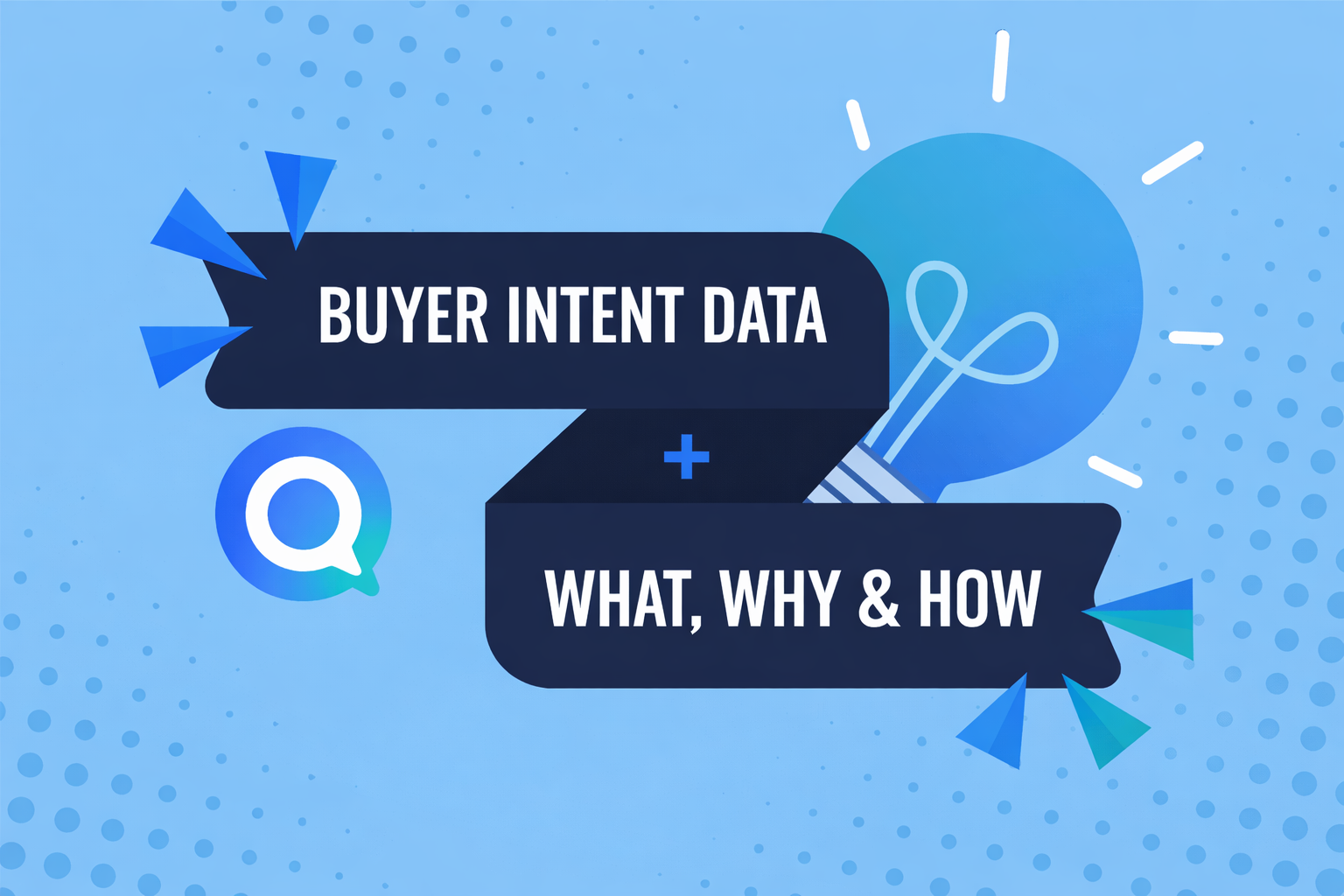 Buyer intent Outbound Contact graphic