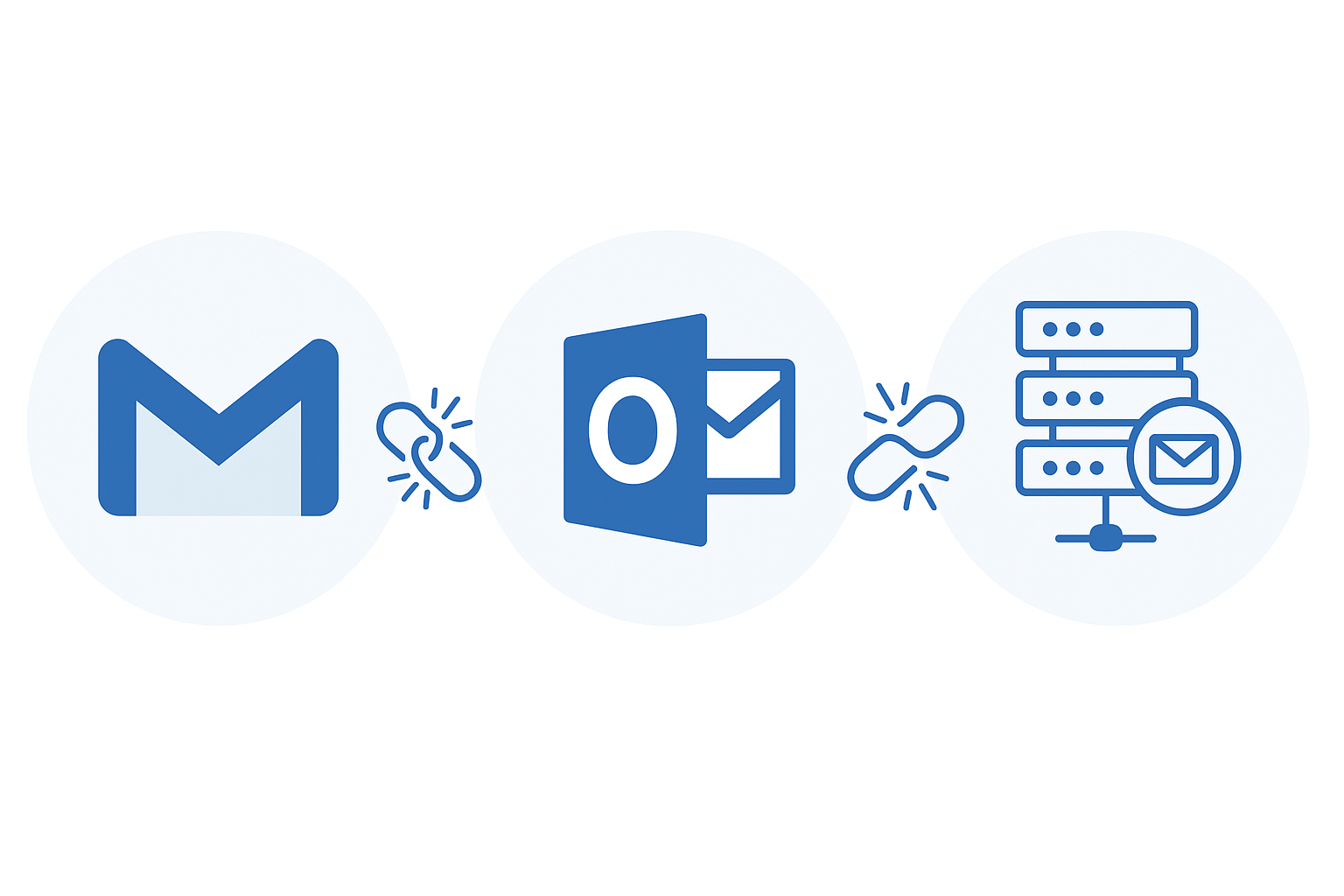 Connect with any Email Provider