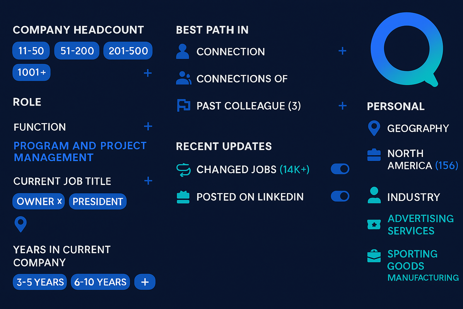 Sales Navigator lead search criteria