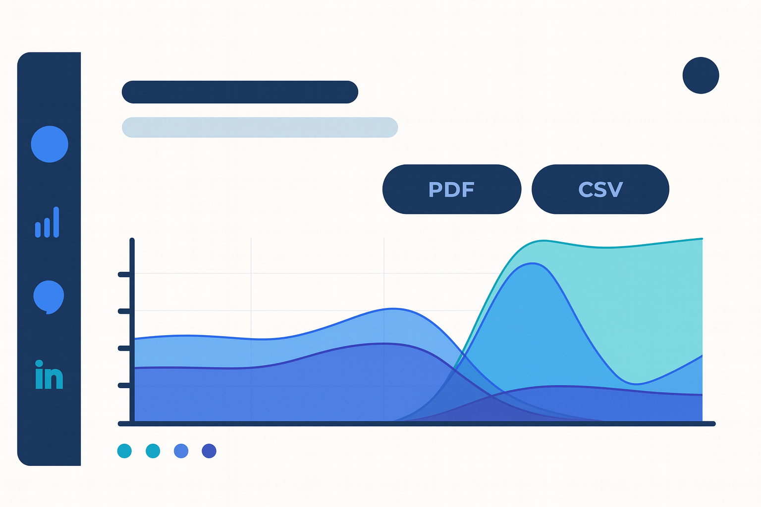 Track campaign performance reporting