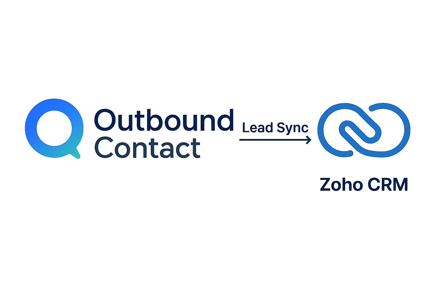 Outbound Contact and Zoho CRM lead sync integration