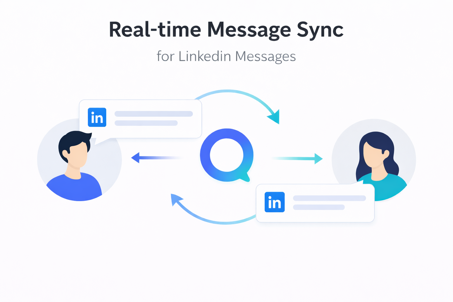 Real-time Message Sync